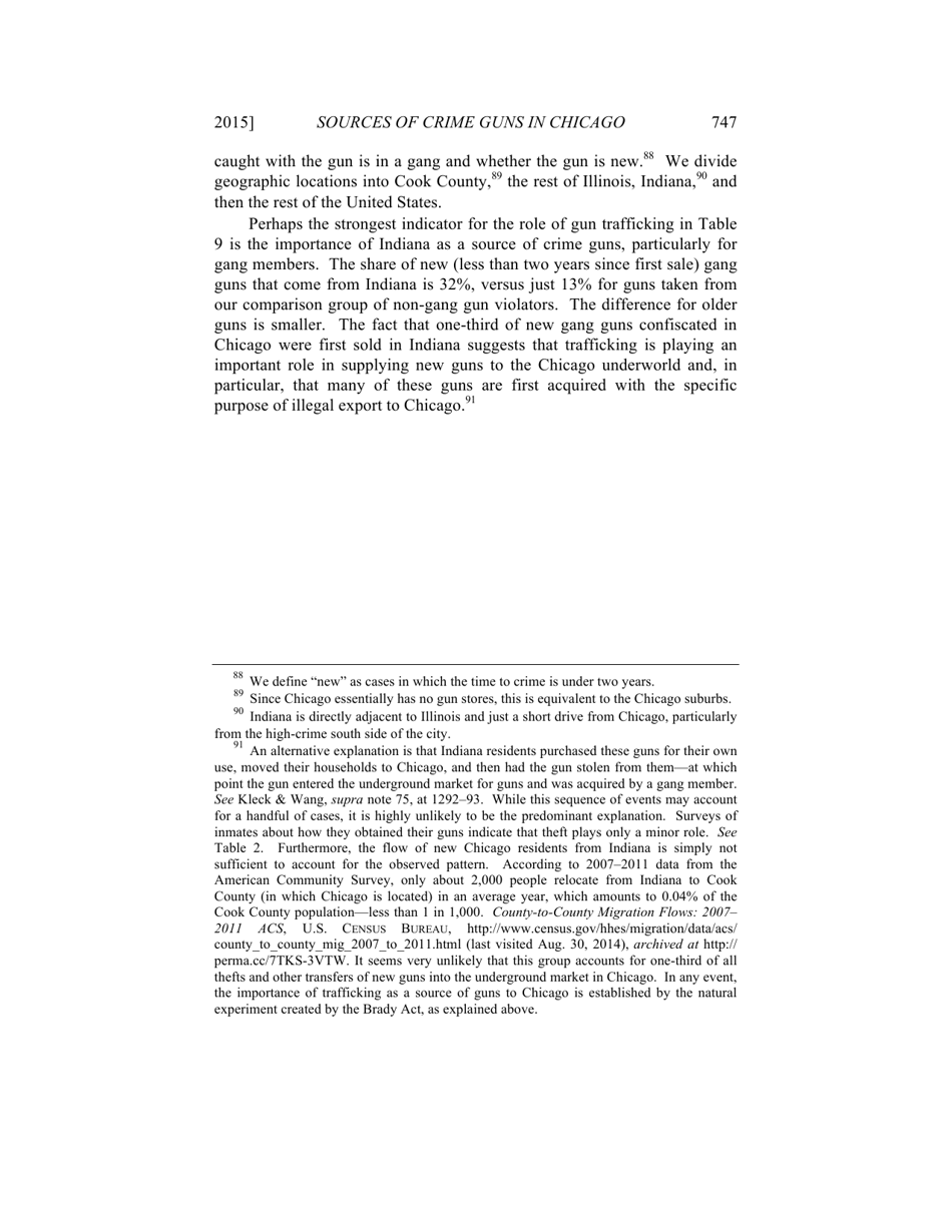 Some Sources of Crime Guns in Chicago: Dirty Dealers, Straw Purchasers, and Traffickers, Page 31