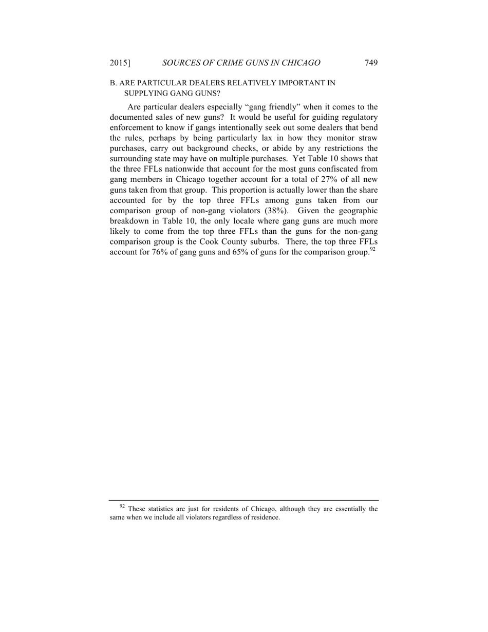 Some Sources of Crime Guns in Chicago: Dirty Dealers, Straw Purchasers, and Traffickers, Page 33
