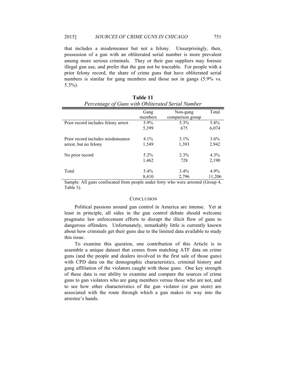 Some Sources of Crime Guns in Chicago: Dirty Dealers, Straw Purchasers, and Traffickers, Page 35