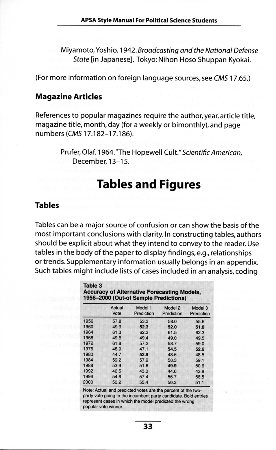 Style Manual for Political Science - Apsa, Page 34