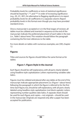 Style Manual for Political Science - Apsa, Page 37