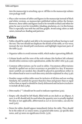 Style Manual for Political Science - Apsa, Page 66