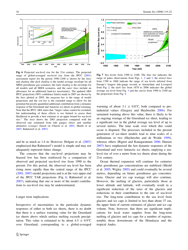 Understanding Global Sea Levels: Past, Present and Future - John a. Church, Neil J. White, Thorkild Aarup, W. Stanley Wilson, Philip L. Woodworth, Catia M. Domingues, John R. Hunter, Kurt Lambeck, Page 10