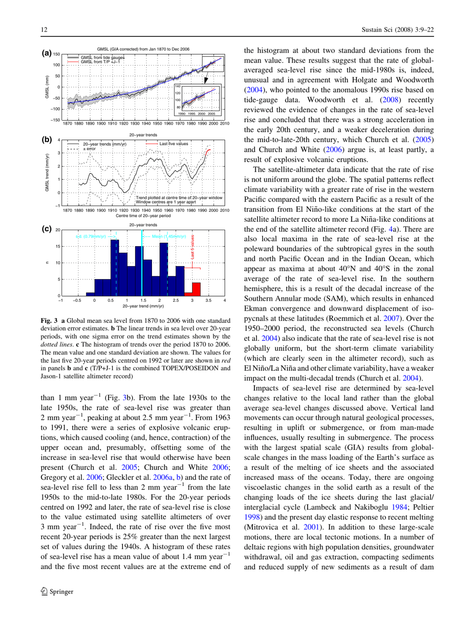 Understanding Global Sea Levels: Past, Present and Future - John a. Church, Neil J. White, Thorkild Aarup, W. Stanley Wilson, Philip L. Woodworth, Catia M. Domingues, John R. Hunter, Kurt Lambeck, Page 4