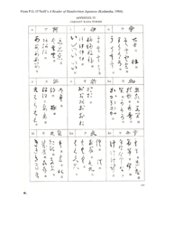 Appendix IV - Variant Kana Forms - P.g. O&#039;neill&#039;s, a Reader of Handwritten Japanese