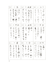 Appendix IV - Variant Kana Forms - P.g. O&#039;neill&#039;s, a Reader of Handwritten Japanese, Page 2