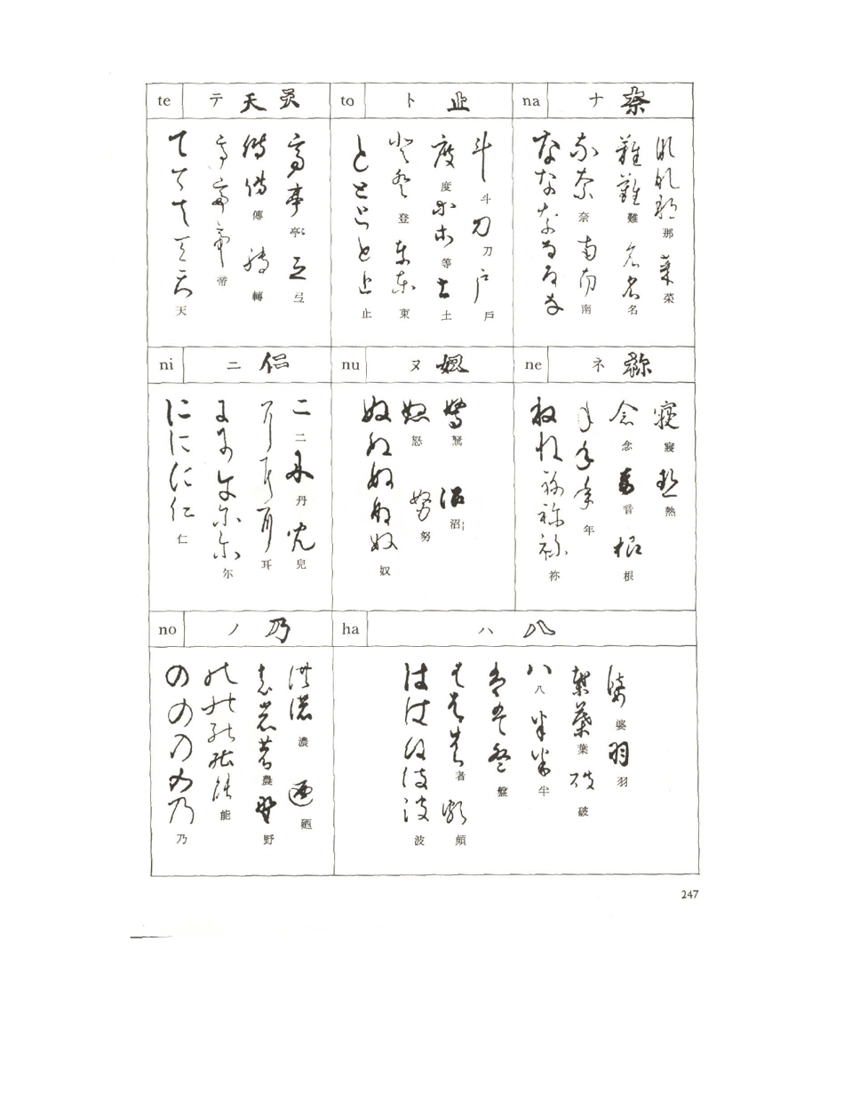 Appendix IV - Variant Kana Forms - P.g. Oneills, a Reader of Handwritten Japanese, Page 3