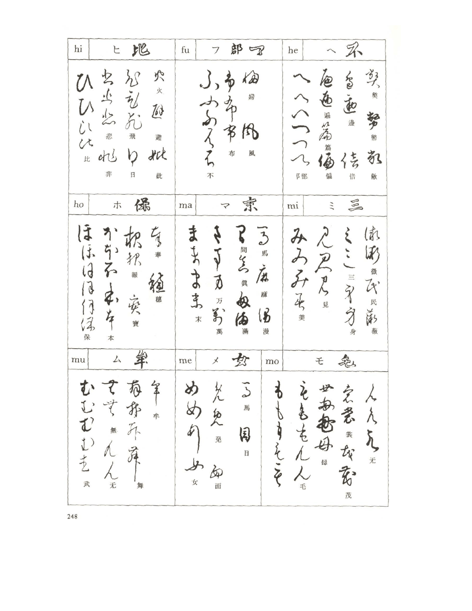 Appendix IV - Variant Kana Forms - P.g. Oneills, a Reader of Handwritten Japanese, Page 4