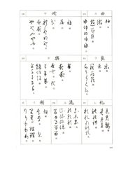Appendix IV - Variant Kana Forms - P.g. O&#039;neill&#039;s, a Reader of Handwritten Japanese, Page 5
