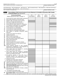 IRS Form 1120-PC Schedule M-3 Net Income (Loss) Reconciliation for U.S. Property and Casualty Insurance Companies With Total Assets of $10 Million or More, Page 2