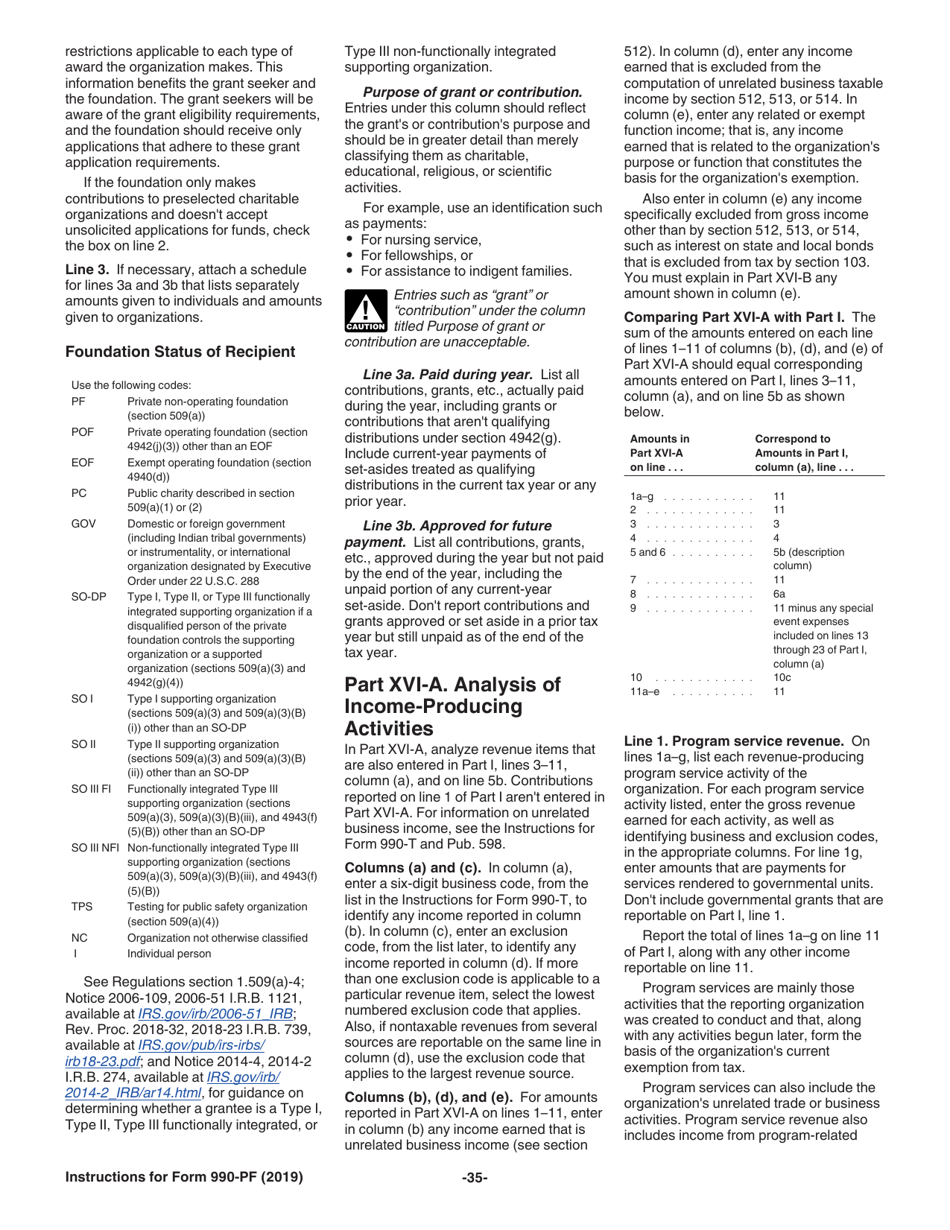 Instructions for IRS Form 990-PF Return of Private Foundation or Section 4947(A)(1) Nonexempt Charitable Trust Treated as a Private Foundation, Page 35