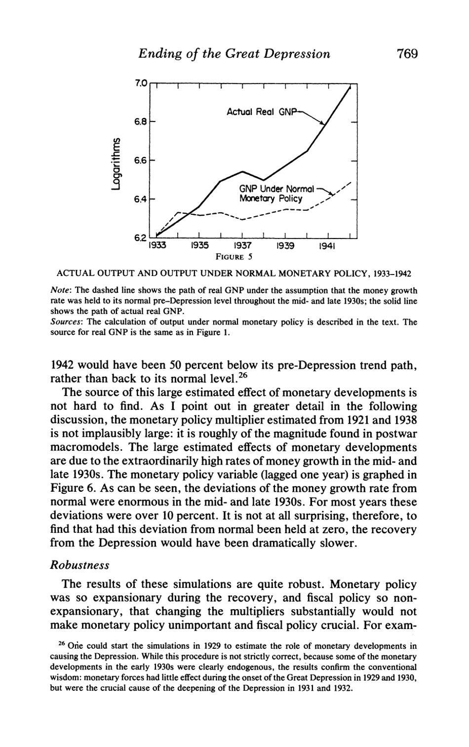 What Ended the Great Depression? - Christina D. Romer, the Journal of Economic History, Page 13