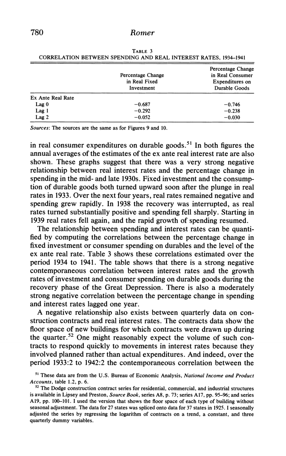 What Ended the Great Depression? - Christina D. Romer, the Journal of Economic History, Page 24