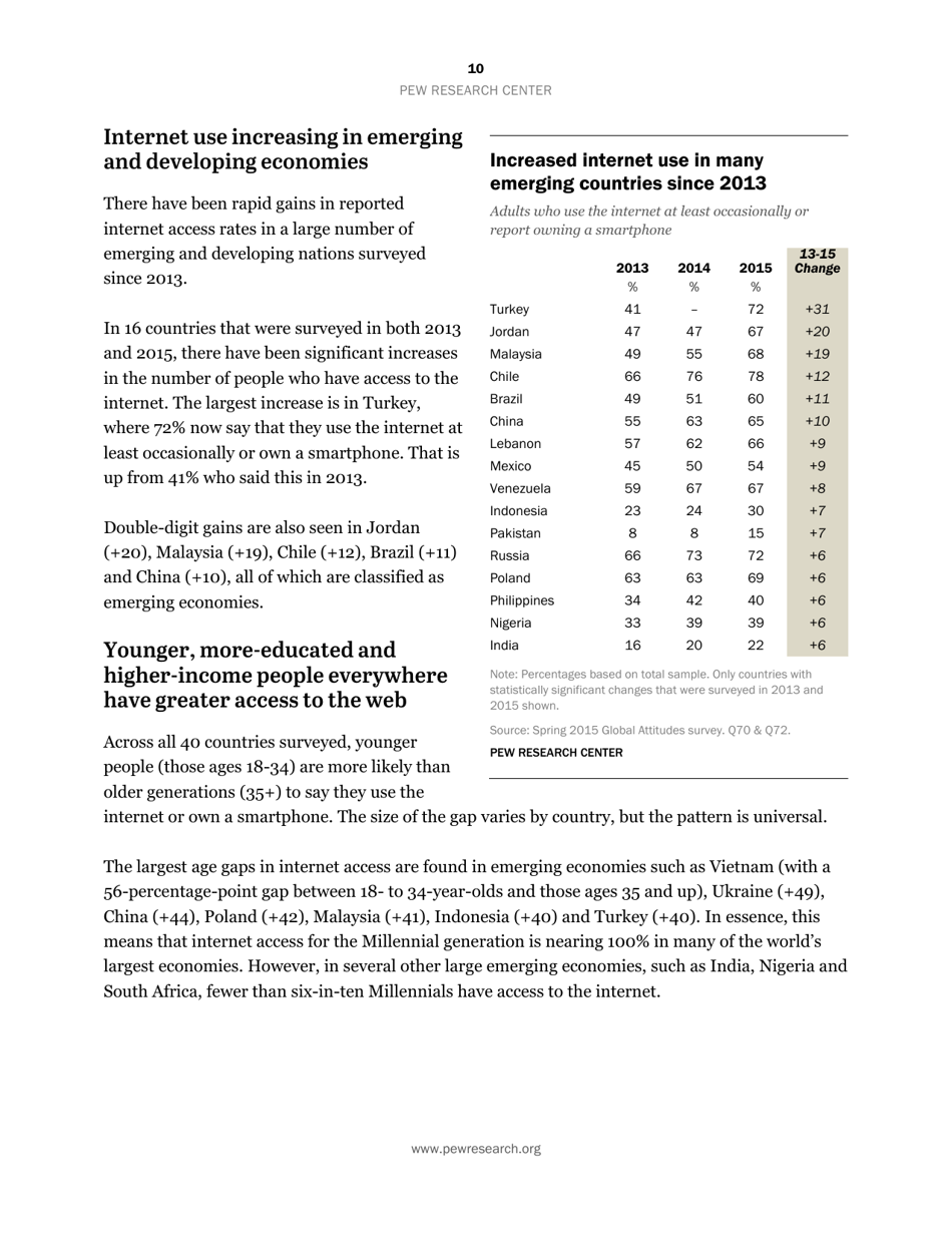 Smartphone Ownership and Internet Usage Continues to Climb in Emerging Economies but Advanced Economies Still Have Higher Rates of Technology Use - Jacob Poushter, Page 11