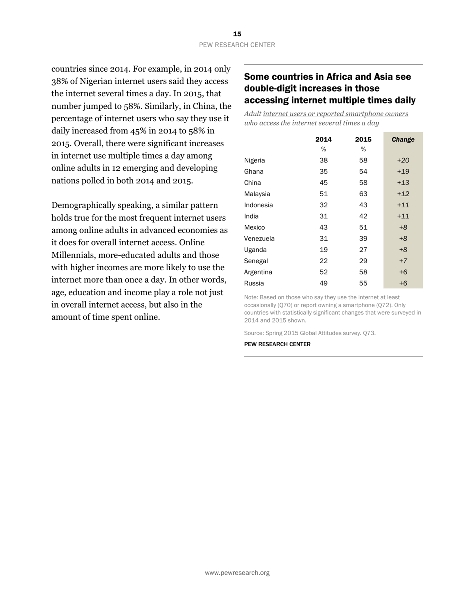 Smartphone Ownership and Internet Usage Continues to Climb in Emerging Economies but Advanced Economies Still Have Higher Rates of Technology Use - Jacob Poushter, Page 16