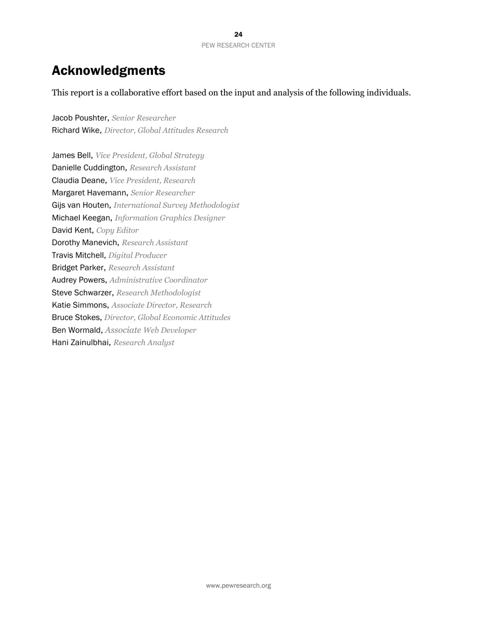 Smartphone Ownership and Internet Usage Continues to Climb in Emerging Economies but Advanced Economies Still Have Higher Rates of Technology Use - Jacob Poushter, Page 25