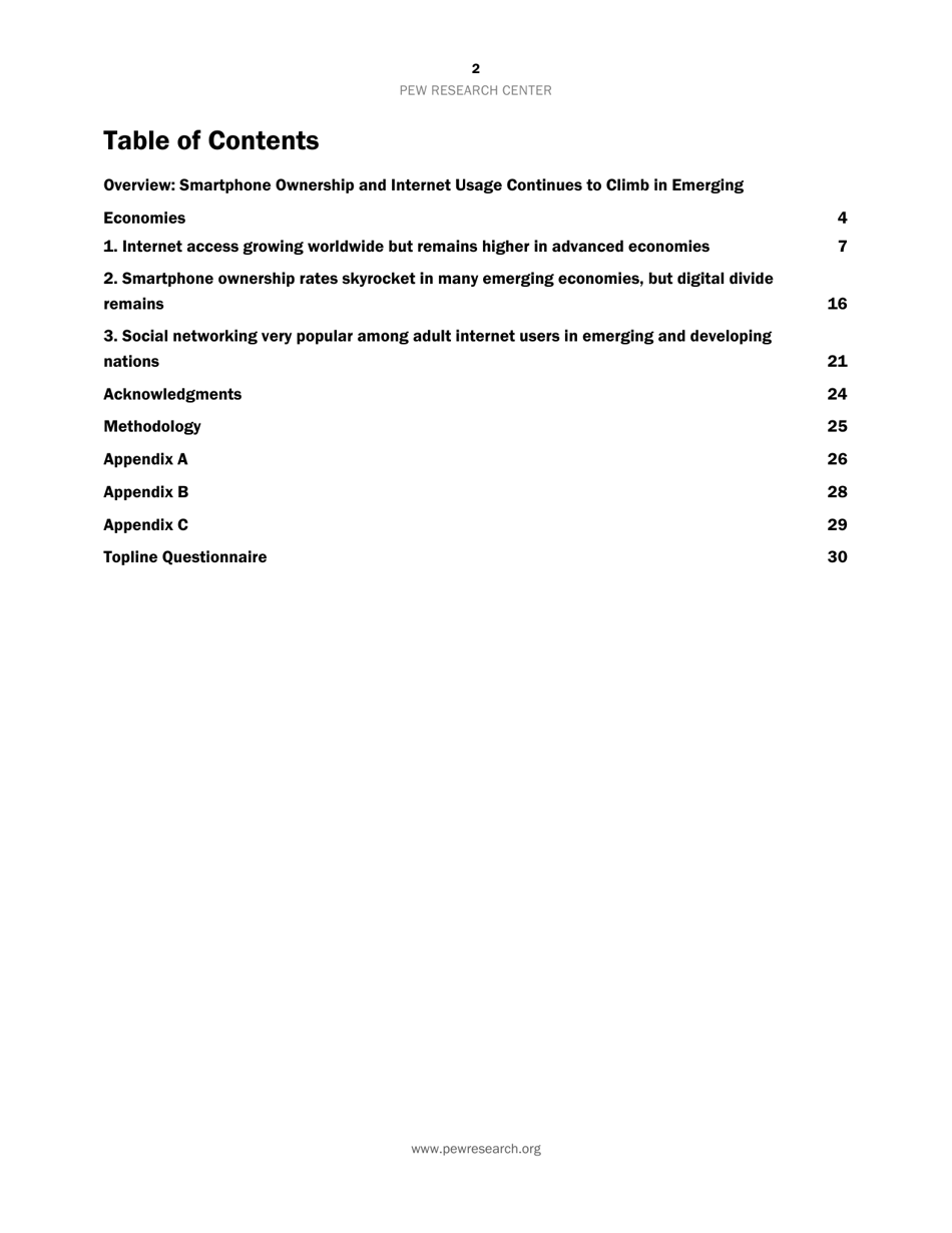 Smartphone Ownership and Internet Usage Continues to Climb in Emerging Economies but Advanced Economies Still Have Higher Rates of Technology Use - Jacob Poushter, Page 3