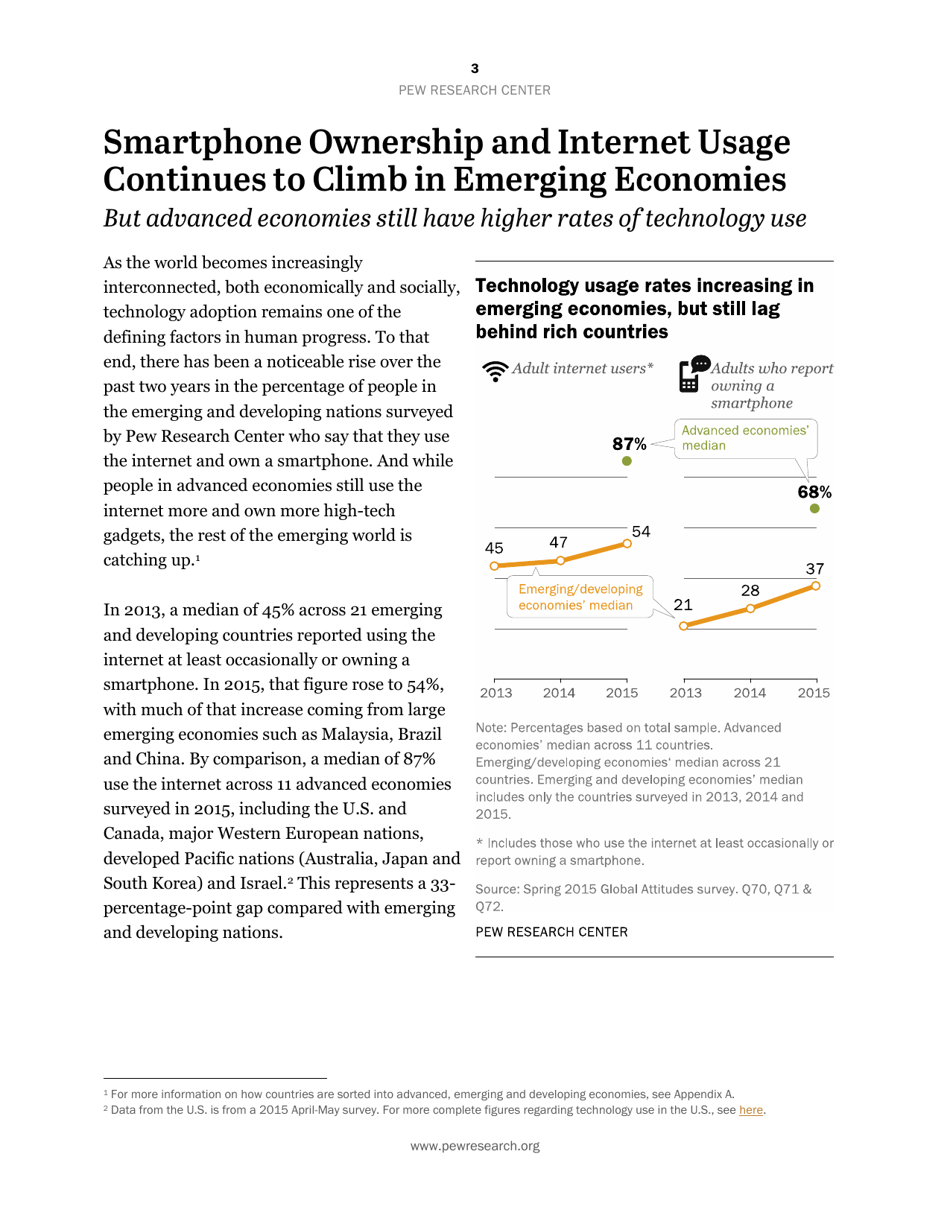 Smartphone Ownership and Internet Usage Continues to Climb in Emerging Economies but Advanced Economies Still Have Higher Rates of Technology Use - Jacob Poushter, Page 4