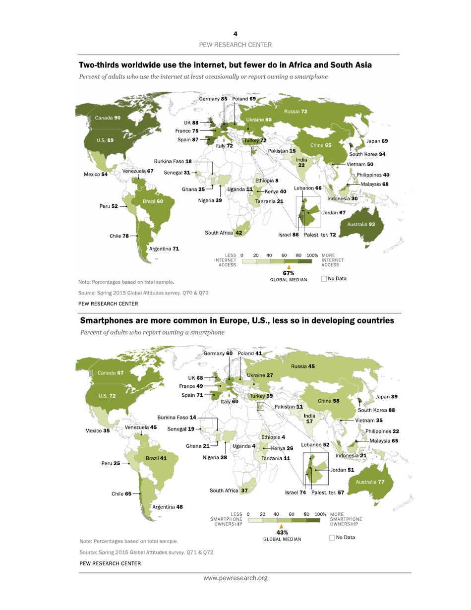 Smartphone Ownership and Internet Usage Continues to Climb in Emerging Economies but Advanced Economies Still Have Higher Rates of Technology Use - Jacob Poushter, Page 5