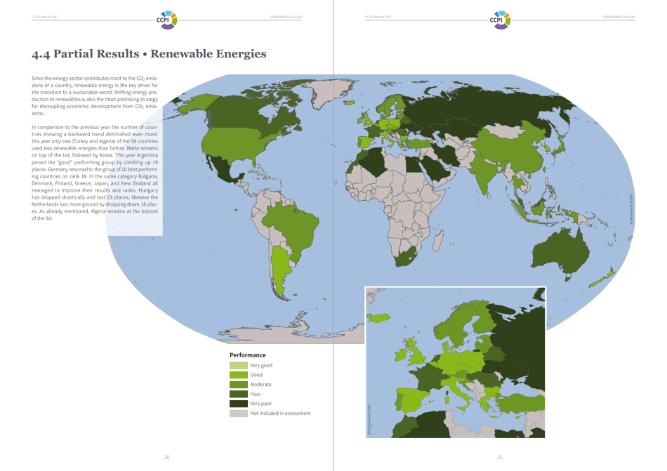 Climate Change Performance Index - Results, Page 11