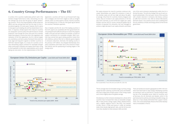 Climate Change Performance Index - Results, Page 15