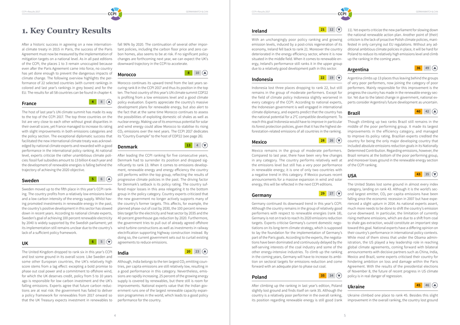 Climate Change Performance Index - Results, Page 3