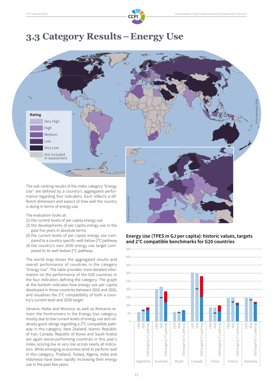 Climate Change Performance Index - Results, Page 12
