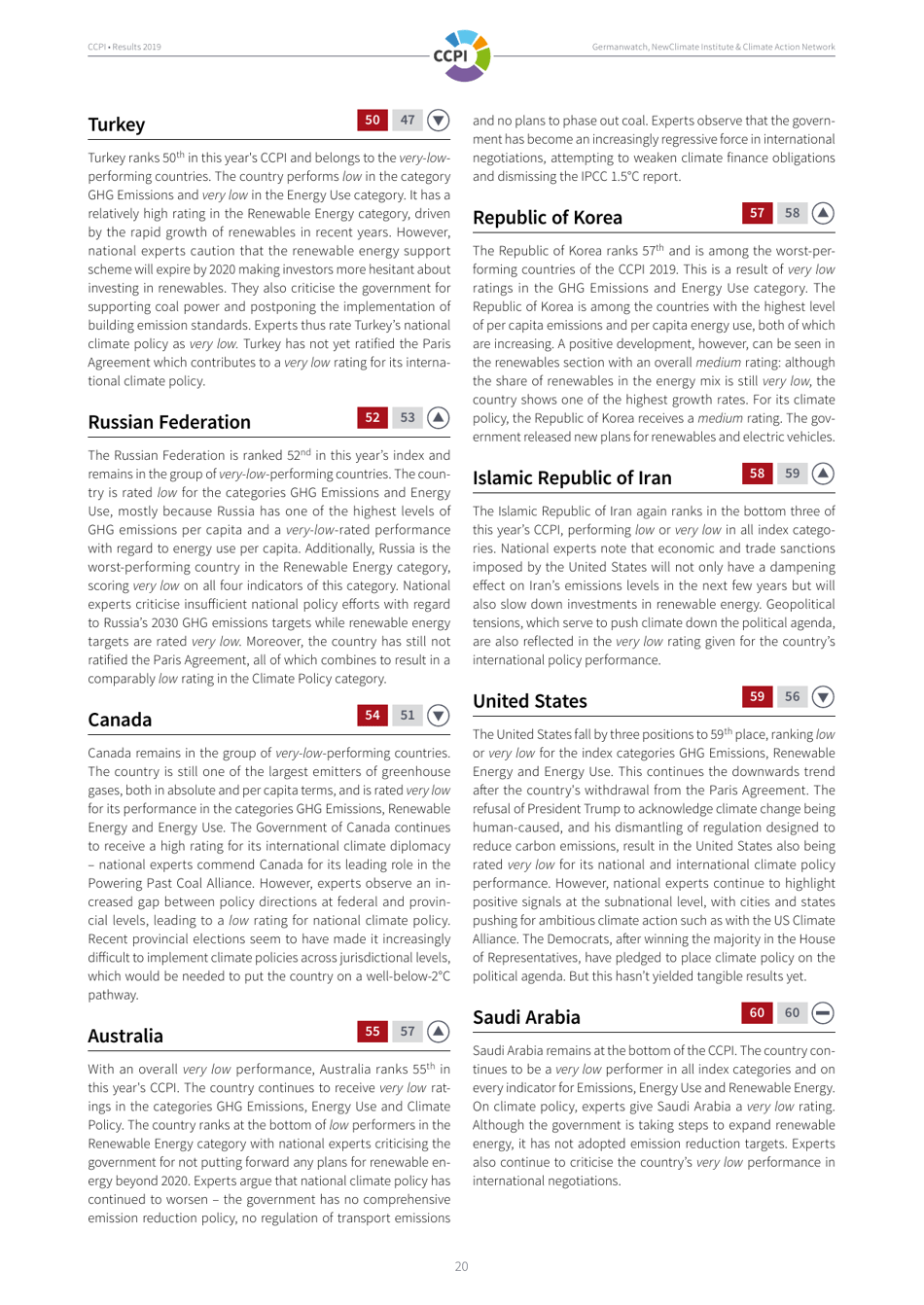 Climate Change Performance Index - Results, Page 20