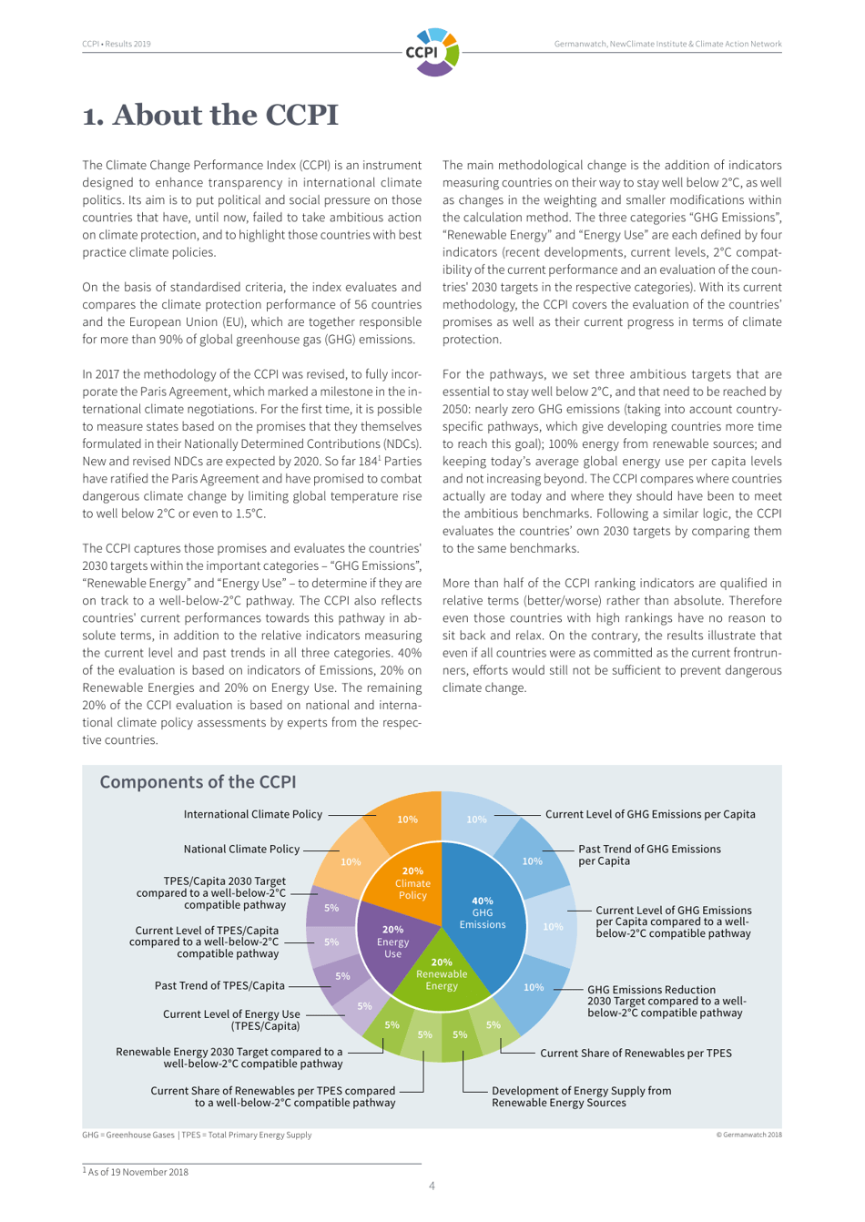 Climate Change Performance Index - Results, Page 4