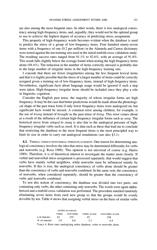 Spanish Stress Assignment Within the Analogical Modeling of Language - David Eddington, Linguistic Society of America, Page 11