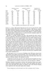 Spanish Stress Assignment Within the Analogical Modeling of Language - David Eddington, Linguistic Society of America, Page 14