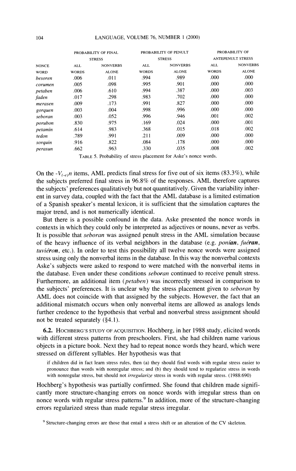 Spanish Stress Assignment Within the Analogical Modeling of Language - David Eddington, Linguistic Society of America, Page 14