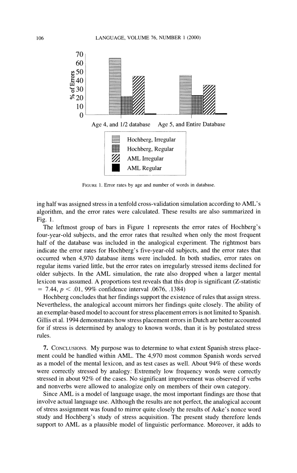 Spanish Stress Assignment Within the Analogical Modeling of Language - David Eddington, Linguistic Society of America, Page 16