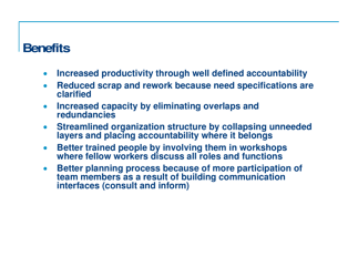 Responsibility Charting (Raci), Page 21