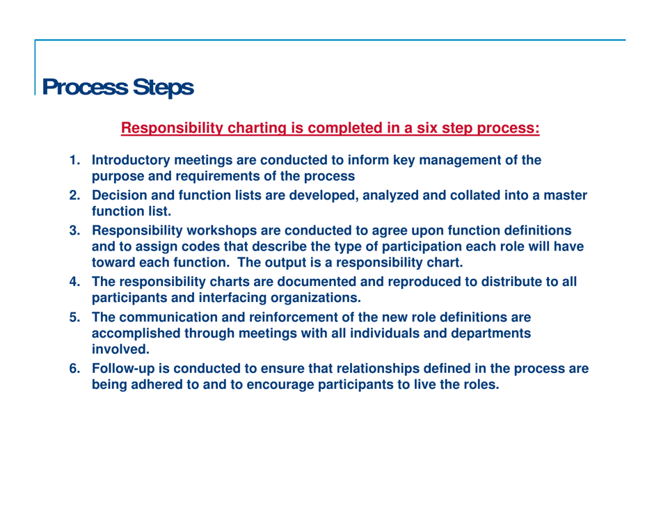 Responsibility Charting (Raci), Page 9