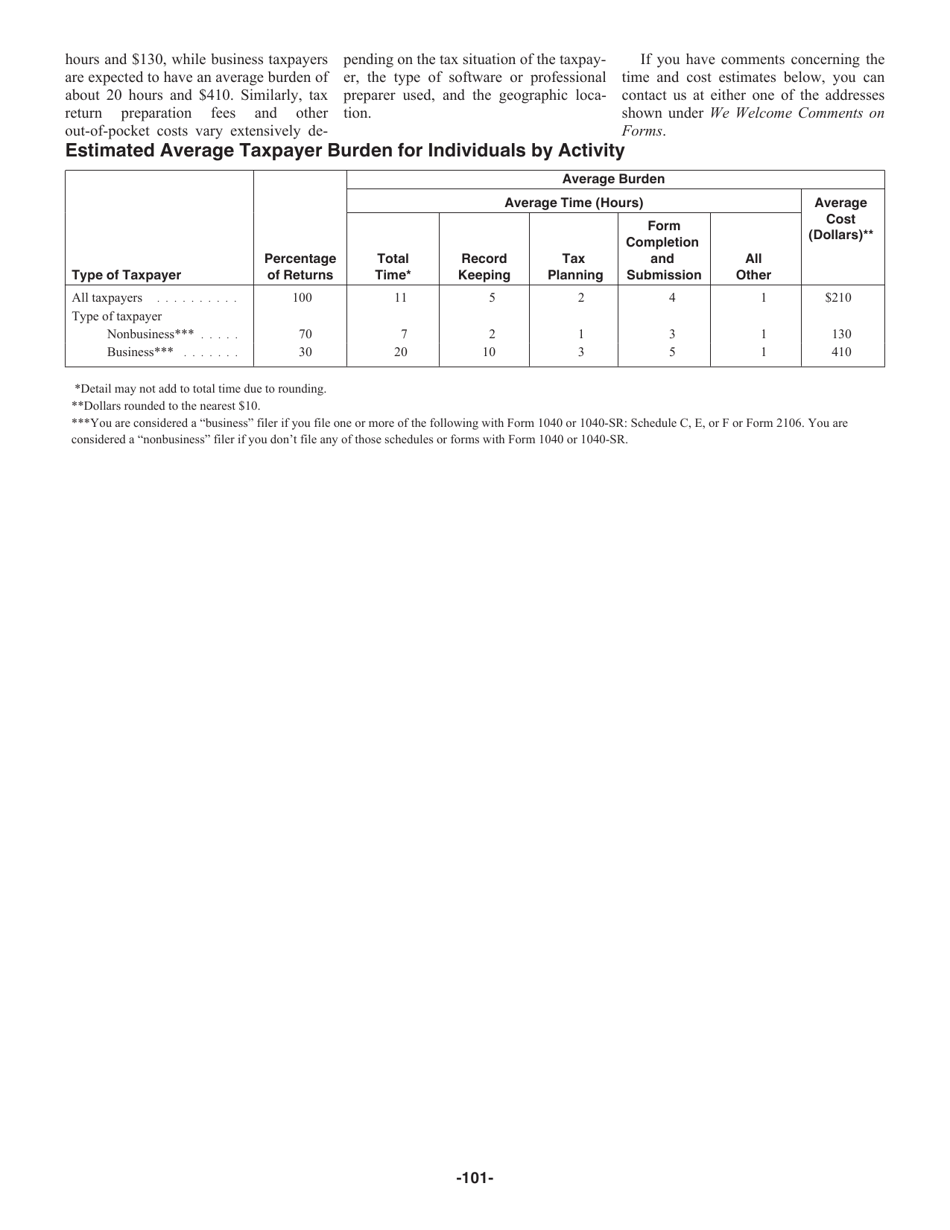 Instructions for IRS Form 1040, 1040-SR, Page 101