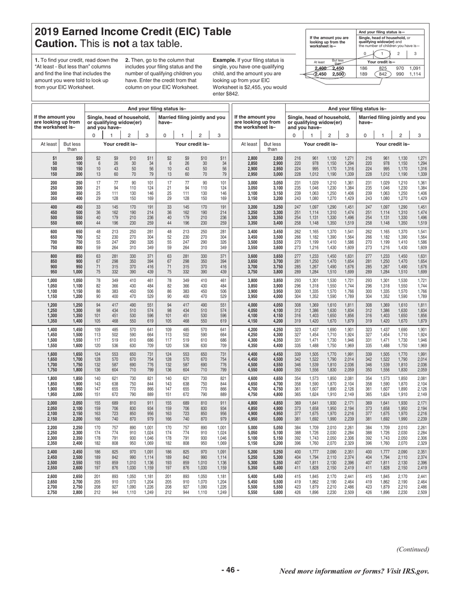 Instructions for IRS Form 1040, 1040-SR, Page 46