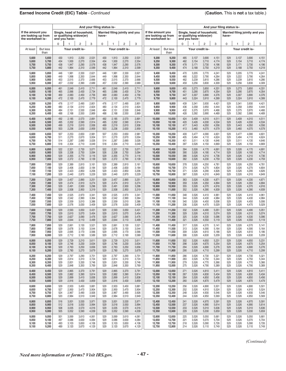 Instructions for IRS Form 1040, 1040-SR, Page 47