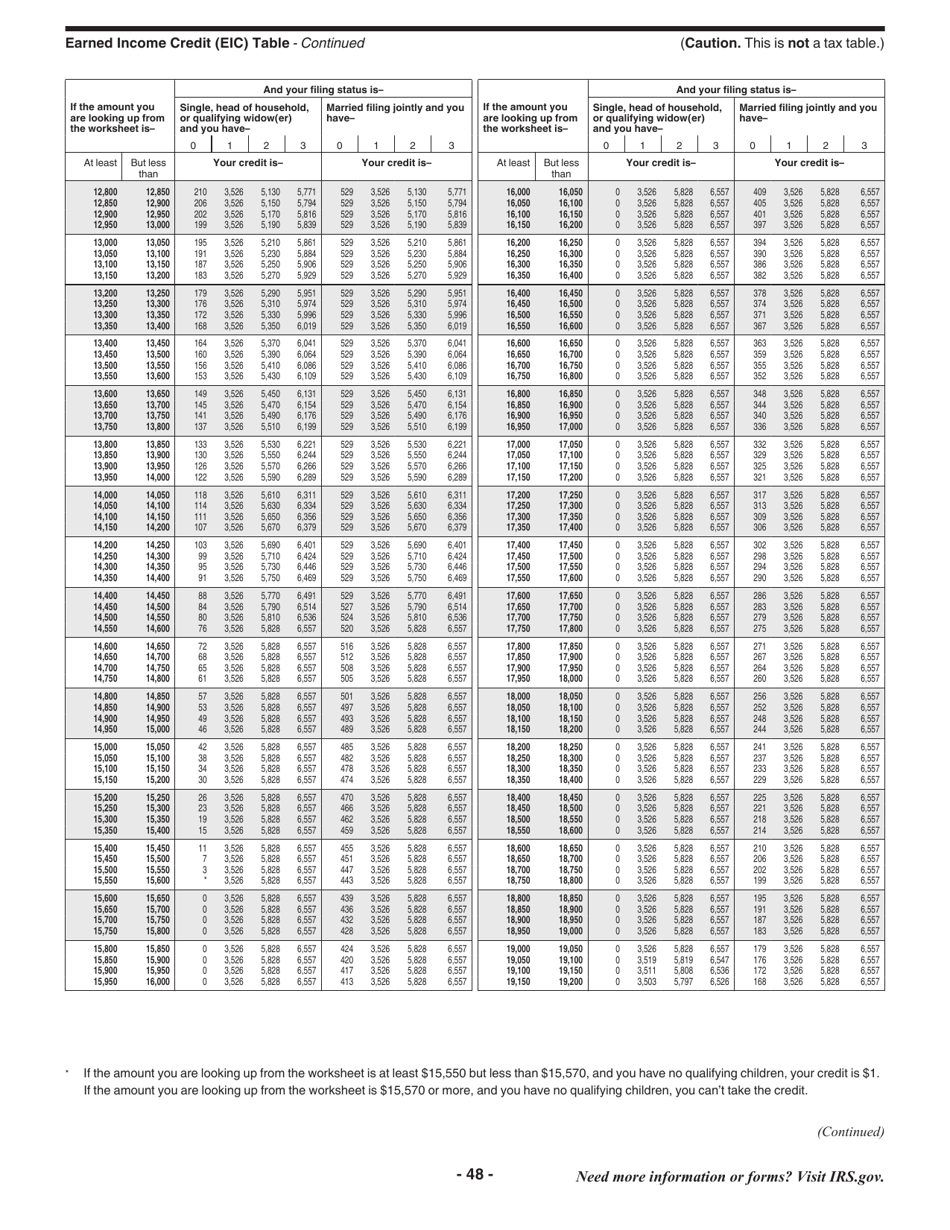 Instructions for IRS Form 1040, 1040-SR, Page 48