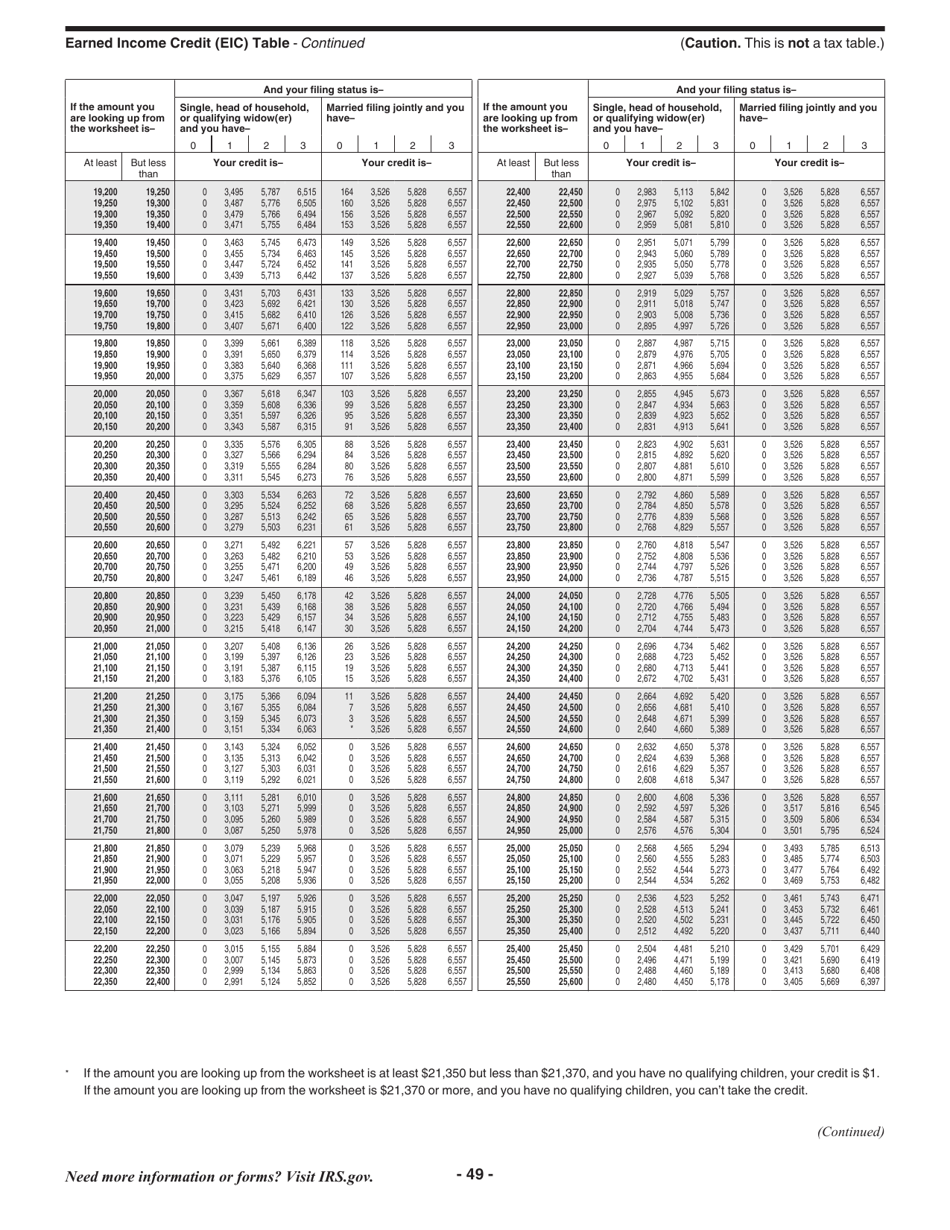 Instructions for IRS Form 1040, 1040-SR, Page 49