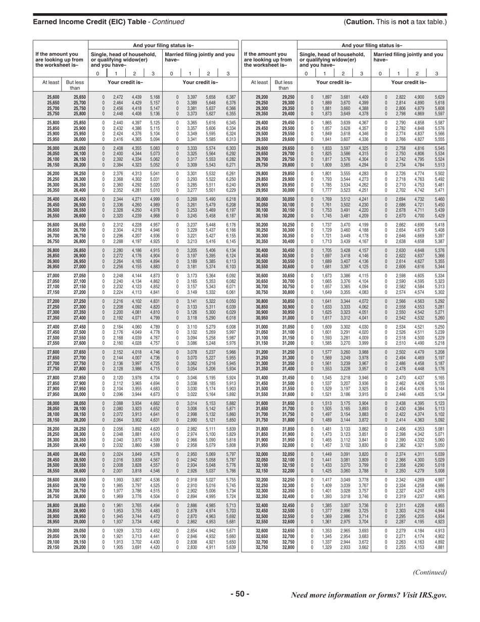 Instructions for IRS Form 1040, 1040-SR, Page 50