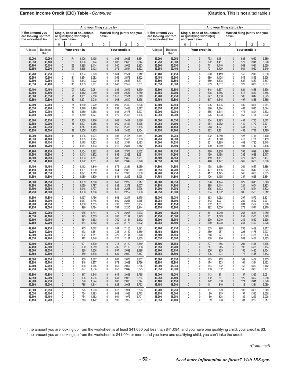 Instructions for IRS Form 1040, 1040-SR, Page 52