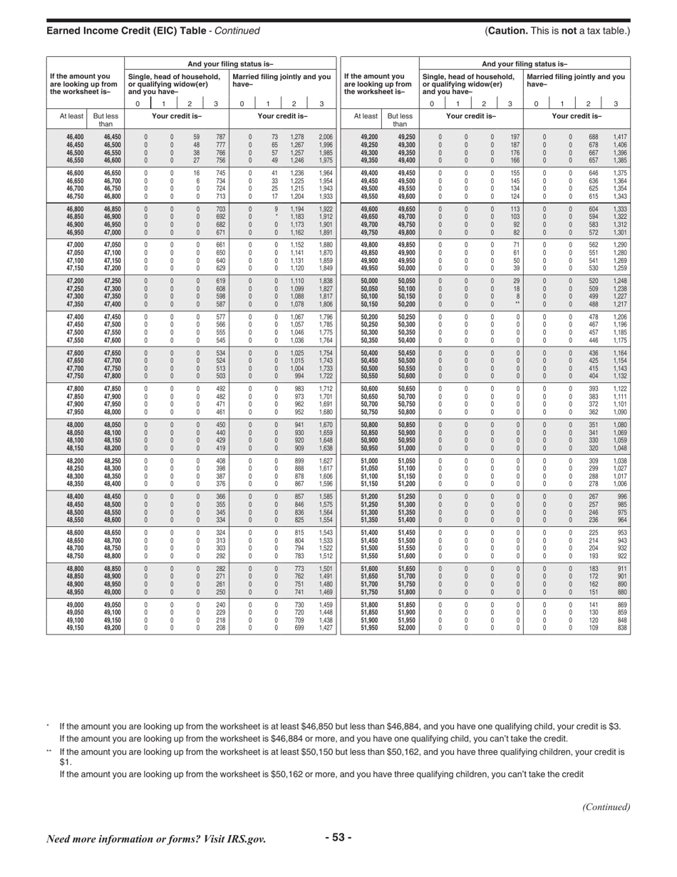 Instructions for IRS Form 1040, 1040-SR, Page 53
