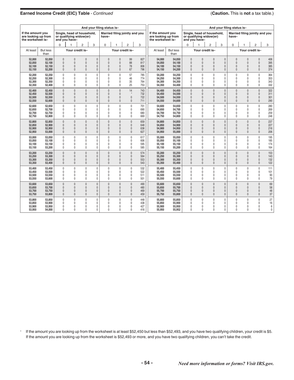 Instructions for IRS Form 1040, 1040-SR, Page 54