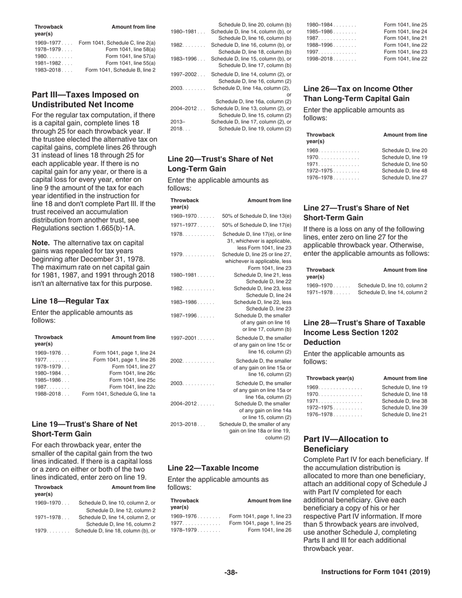 Instructions for IRS Form 1041 Schedule A, B, G, J, K-1 U.S. Income Tax Return for Estates and Trusts, Page 38
