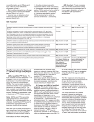 Instructions for IRS Form 1041 Schedule A, B, G, J, K-1 U.S. Income Tax Return for Estates and Trusts, Page 45