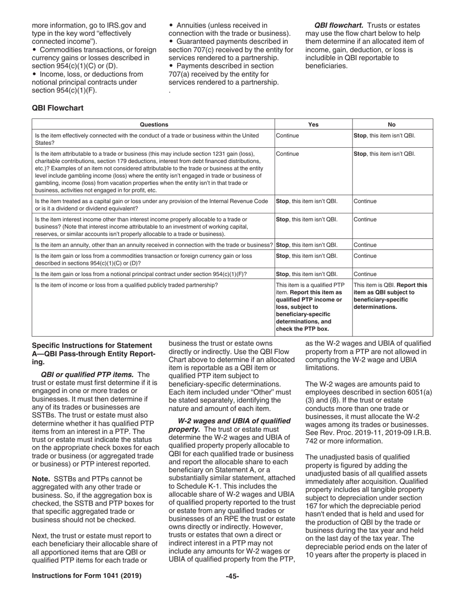 Instructions for IRS Form 1041 Schedule A, B, G, J, K-1 U.S. Income Tax Return for Estates and Trusts, Page 45