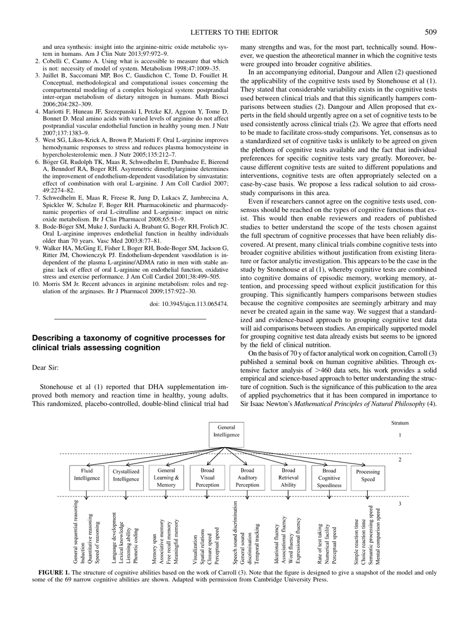 Consumption of Artificial Sweetener and Sugar-Containing Sodaand Risk of Lymphoma and Leukemia in Men and Women - the American Journal of Clinical Nutrition, Page 18