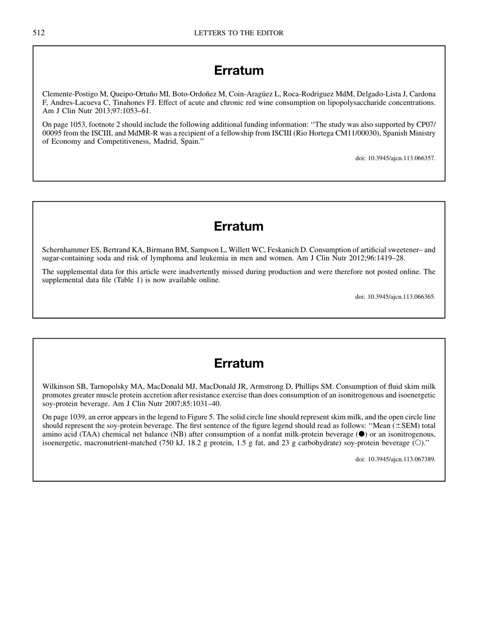 Consumption of Artificial Sweetener and Sugar-Containing Sodaand Risk of Lymphoma and Leukemia in Men and Women - the American Journal of Clinical Nutrition, Page 21