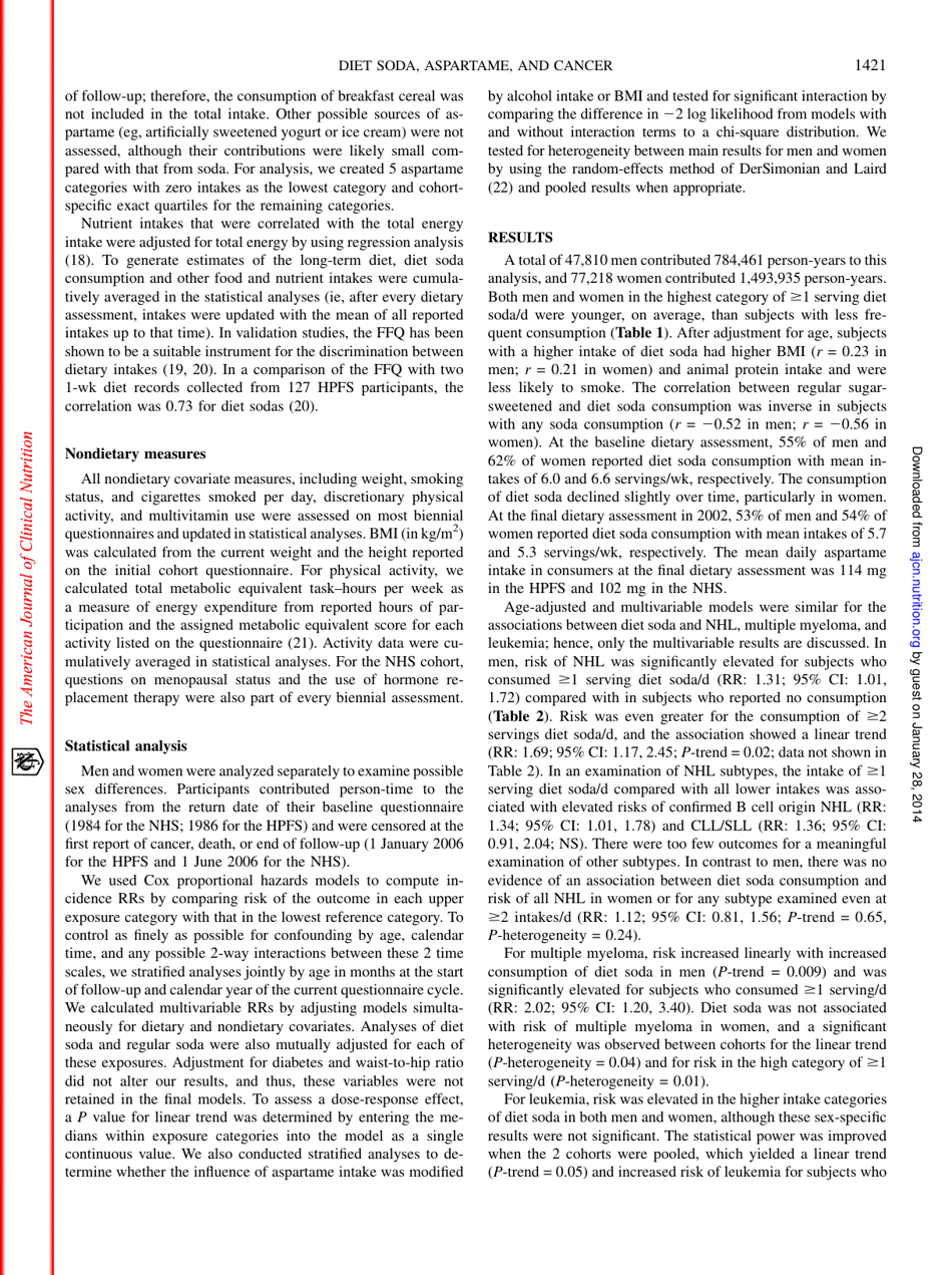 Consumption of Artificial Sweetener and Sugar-Containing Sodaand Risk of Lymphoma and Leukemia in Men and Women - the American Journal of Clinical Nutrition, Page 3